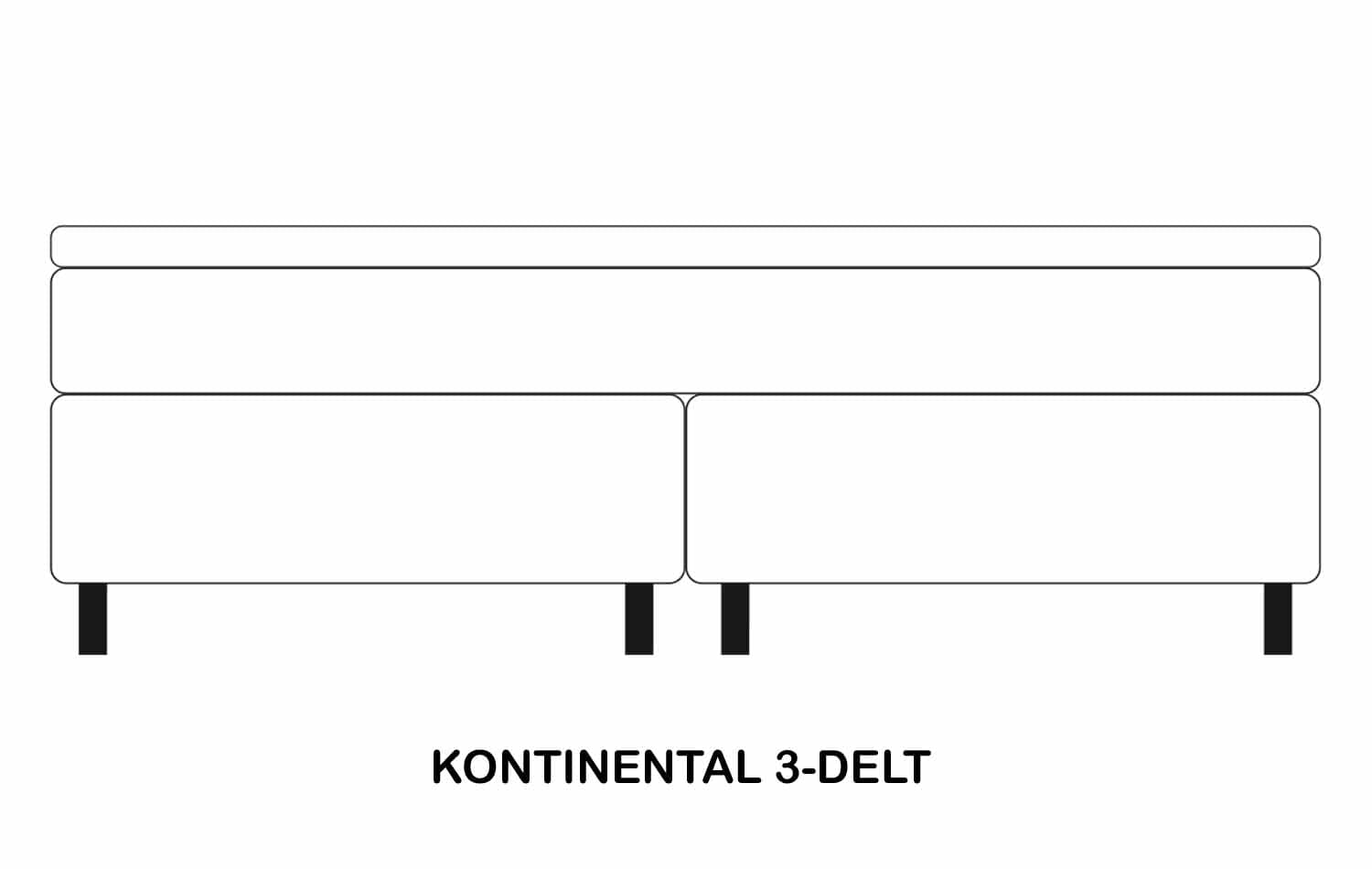Sandwich 3-delt Cover Lux Kontinental - Fløjl Sand