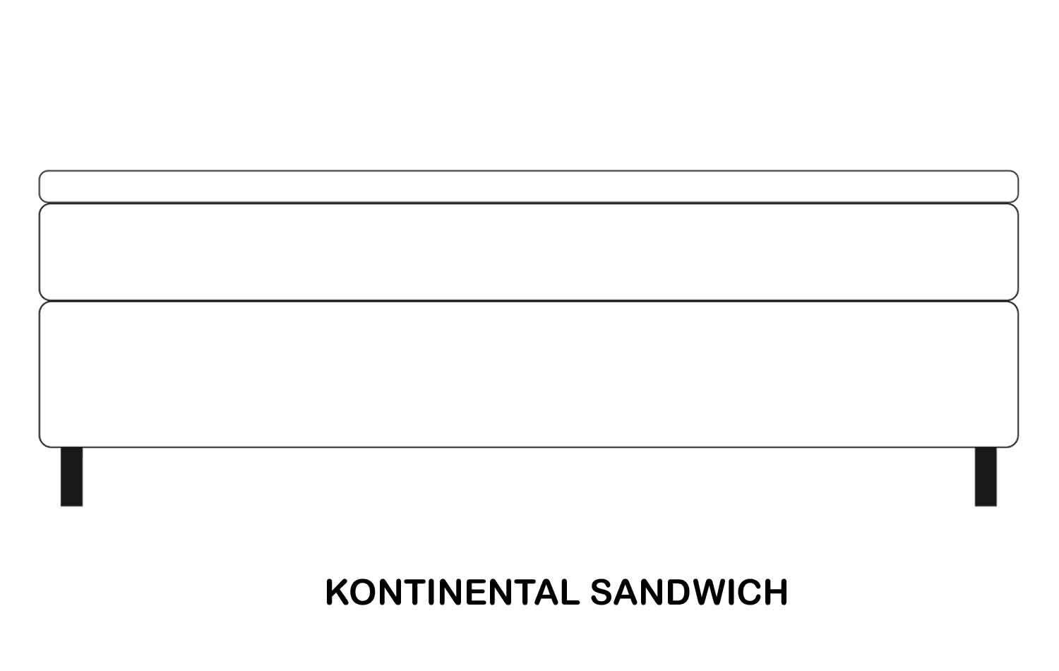 Sandwich 2-delt Cover Lux Kontinental - Baltimore Blå