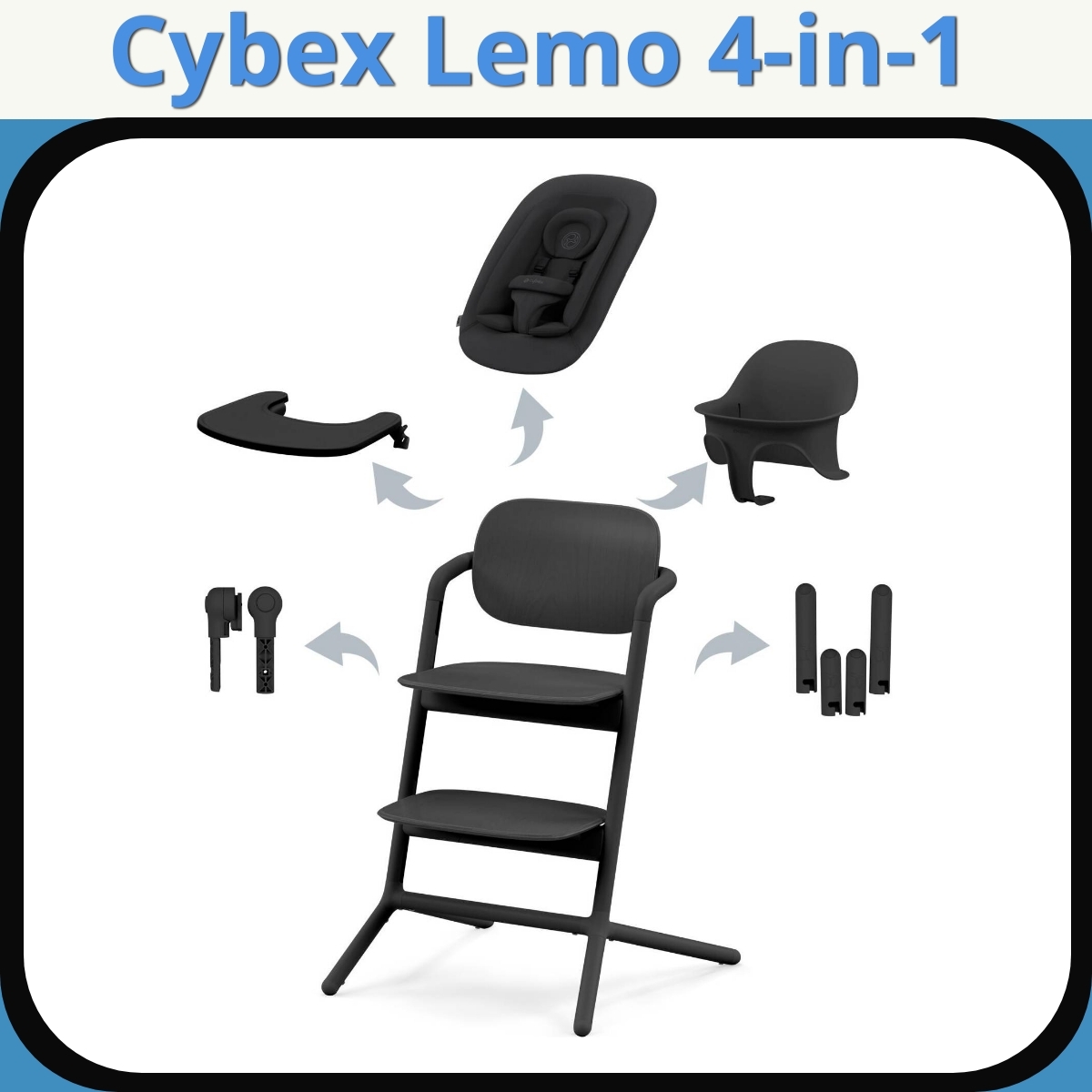 Anmeldelse af Cybex Lemo 4-in-1
